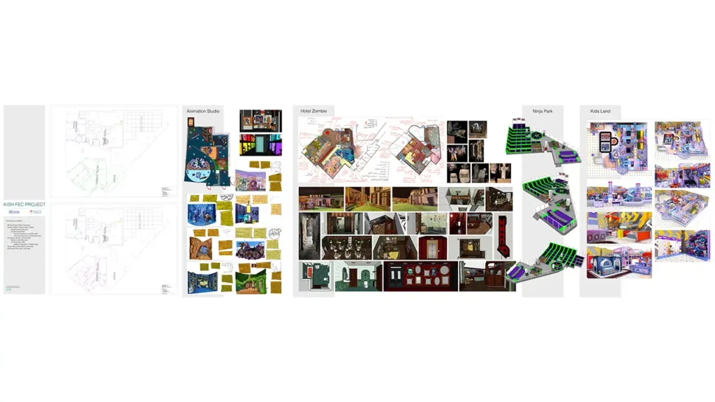 Theme park design plan featuring a fully immersive world with the Zombie Hotel, Animation Studio, Ninja Park, and Kids Land.